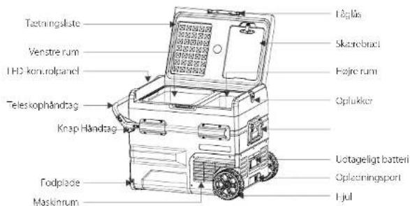Outwell Arctic Frost 55 - HVIS DU VIL BORTSKAFFE ENHEDEN - 2