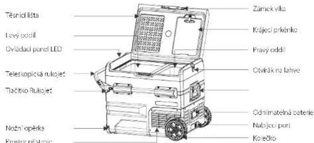 Outwell Arctic Frost 55 - STRUKTURA VÝROBKU - 1