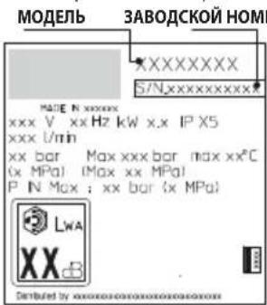 STANLEY SXPW14PE - ИНФОРМАЦИЯ О НЕИСПРАВНОСТЯХ - 1