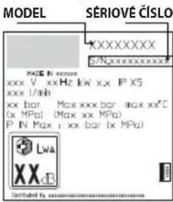 STANLEY SXPW14PE - RIEŠENIE PROBLÉMOV - 1