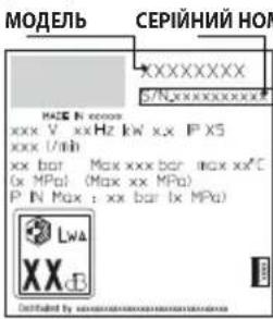 STANLEY SXPW14PE - ЗБЕРІГАННЯ ТА ТРАНСПОРТУВАННЯ (МАЛ. 5)/СТОР. 279 - 1