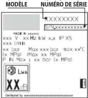 STANLEY SXPW14PE - DÉPANNAGE - 1
