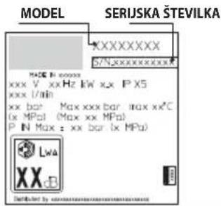 STANLEY SXPW14PE - SHRANJEVANJE IN TRANSPORT (SLIKA 5)/STRAN 279 - 1
