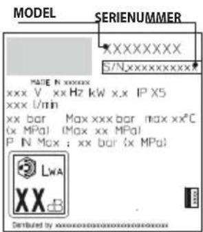 STANLEY SXPW14PE - OPBEVARING OG TRANSPORT (FIG. 5)/SIDE 279 - 1
