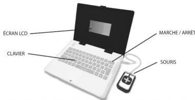 ÉCRAN LCD CLAVIER MARCHE / ARRÊT SOURIS