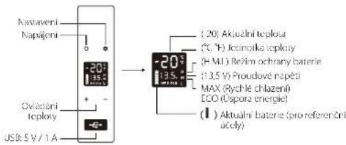 Outwell Arctic Chill 40 - FUNKCE A PROVOZ - 1