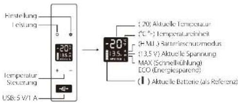 Outwell Arctic Chill 40 - FUNKTIONEN UND BEDIENUNG - 1