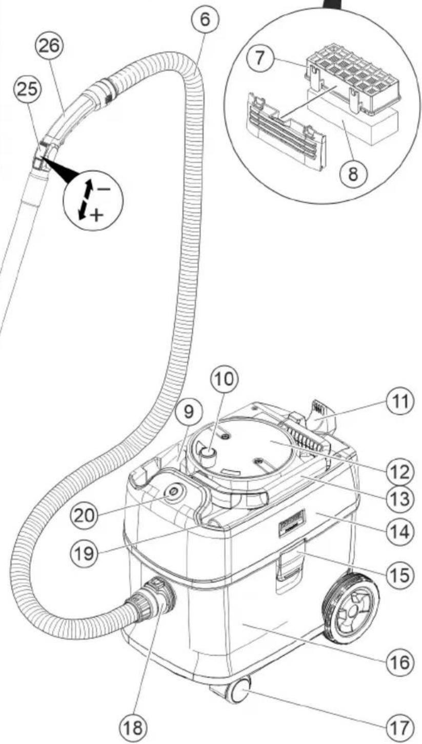 Kärcher T 15/1 Adv - 6