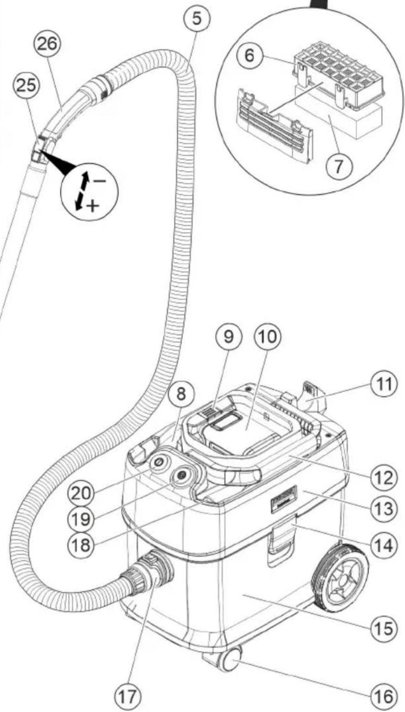 Kärcher T 15/1 Bp Adv - 5