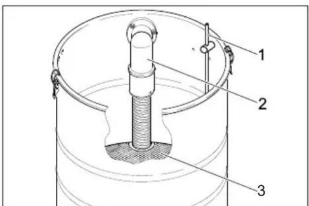 Kärcher NT 80/1 B1 M S - Злементы пибopa - 2