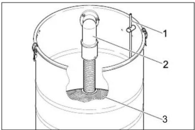 Kärcher NT 80/1 B1 M S - Prvky pristroje - 2
