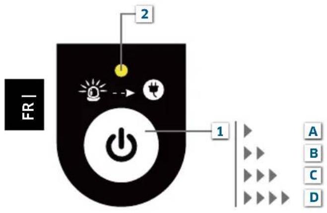 IVT PL-828 - PROTECTION DE CHARGE PROFONDE ÉLECTRONIQUE - 1