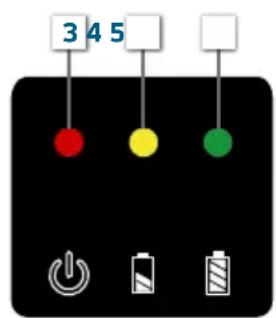 IVT PL-828 - DISPLAY AND SETTING OPTIONS - 2