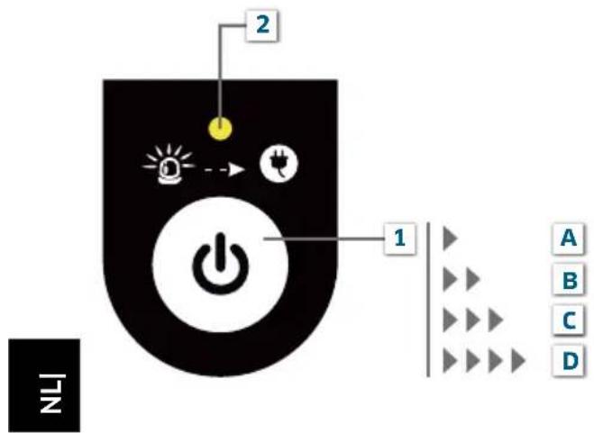 IVT PL-828 - WEERGAVE- EN INSTELMOGELIJKHEDEN - 1