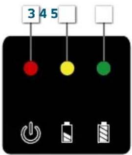 IVT PL-828 - WEERGAVE- EN INSTELMOGELIJKHEDEN - 2