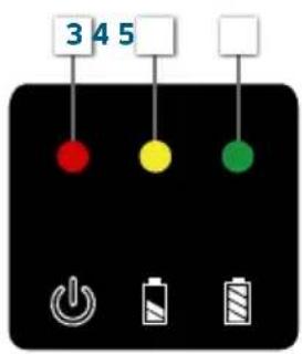 IVT PL-828 - PROTECTION DE CHARGE PROFONDE ÉLECTRONIQUE - 2