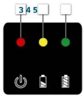 IVT PL-828 - POSSIBILITÀ DI VISUALIZZAZIONE E DI REGOLAZIONE - 3