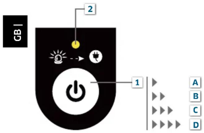 IVT PL-828 - DISPLAY AND SETTING OPTIONS - 1