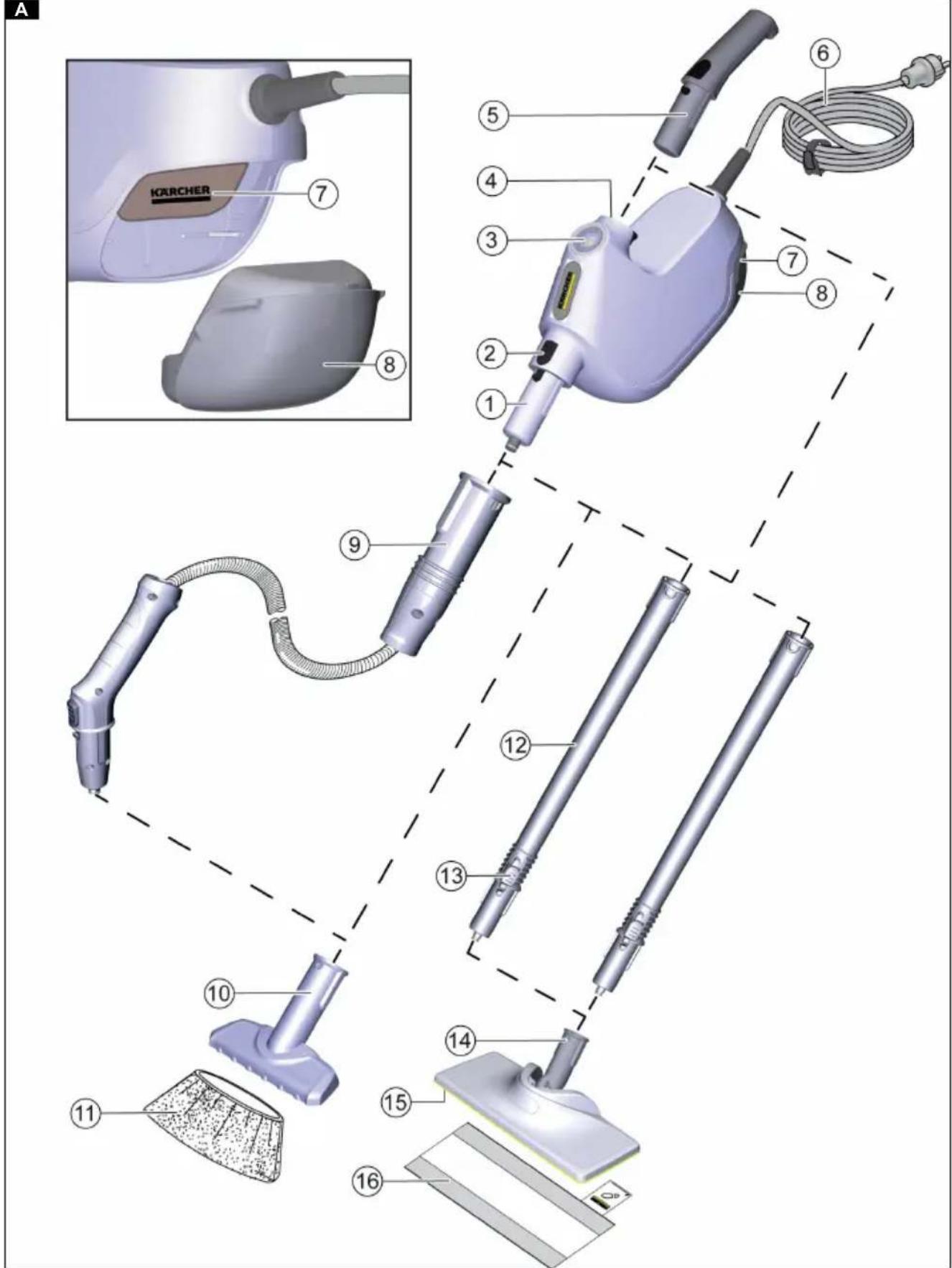 Kärcher SC 1 Multi Comfort - 1