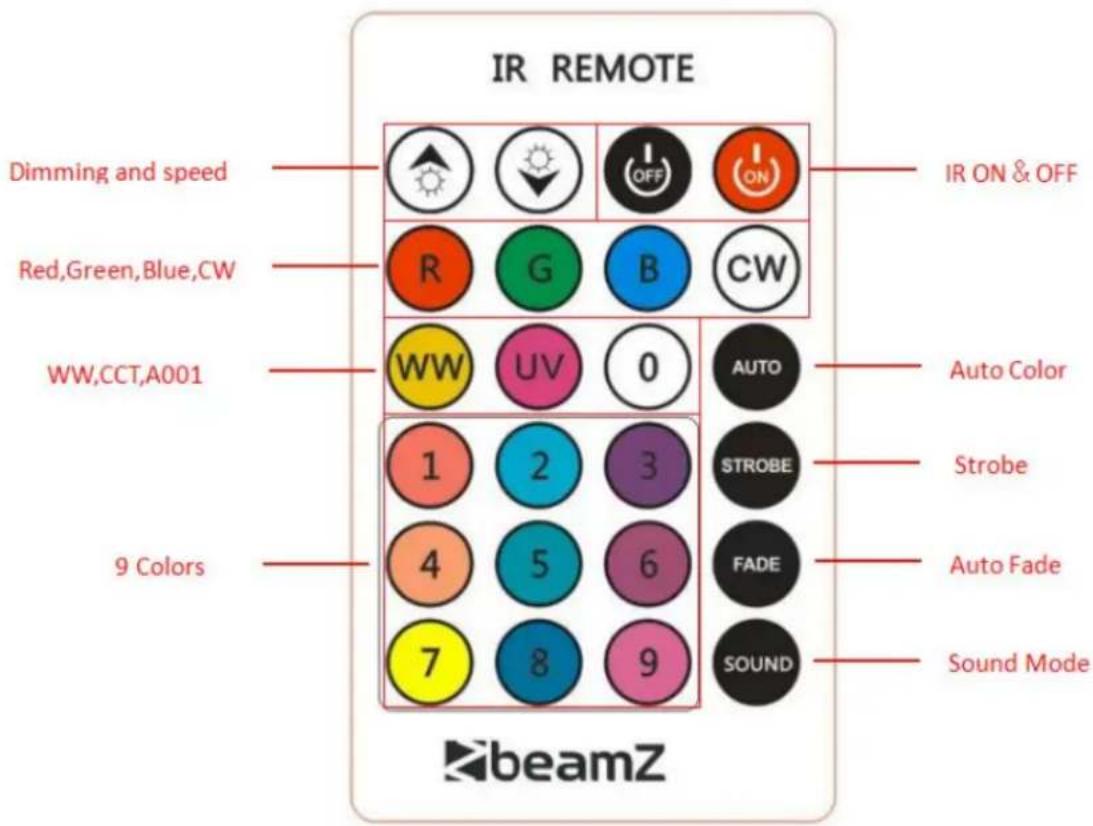 BeamZ Zeus Battery - REMOTE CONTROL - 1
