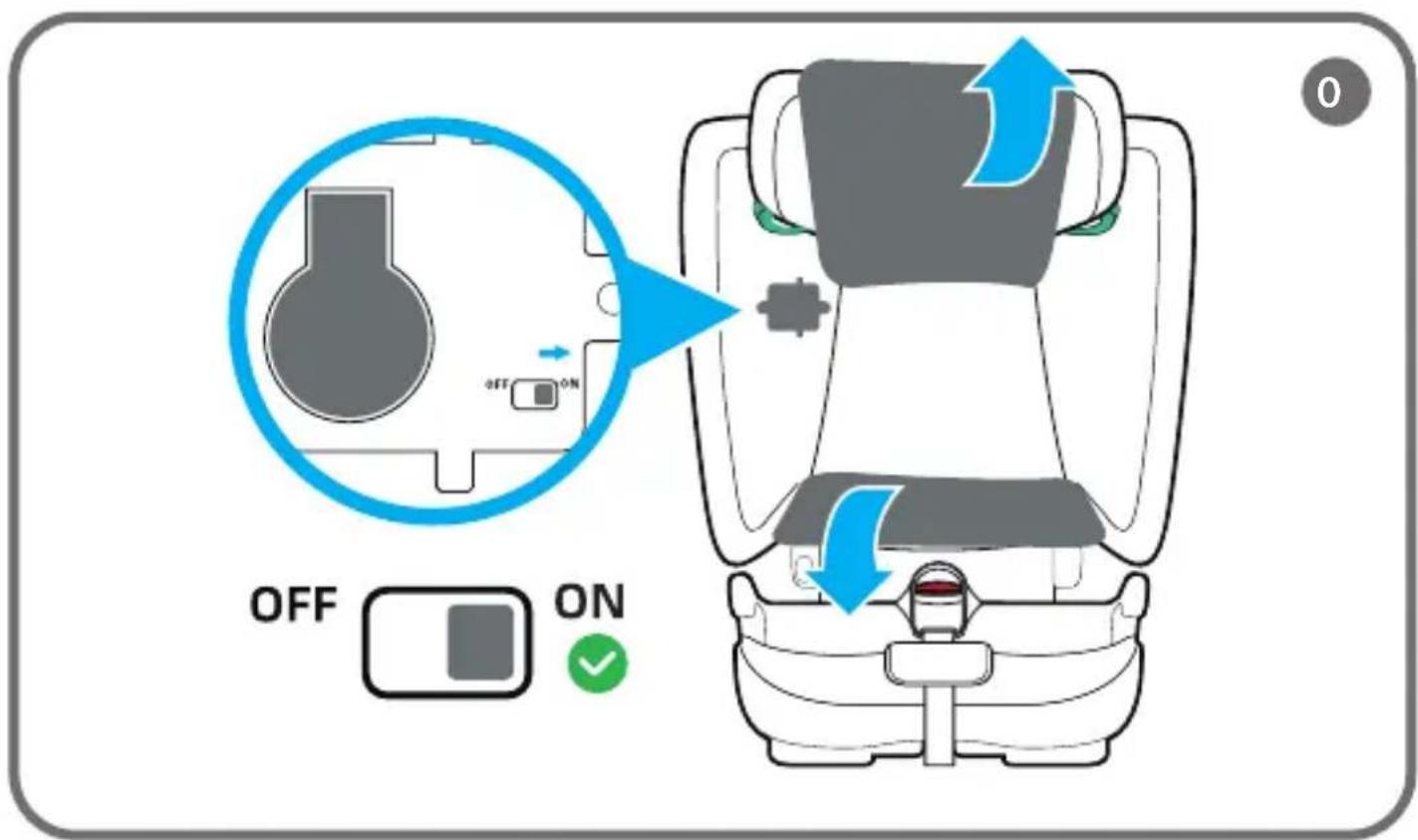 Lionelo Nelly i-Size - 3