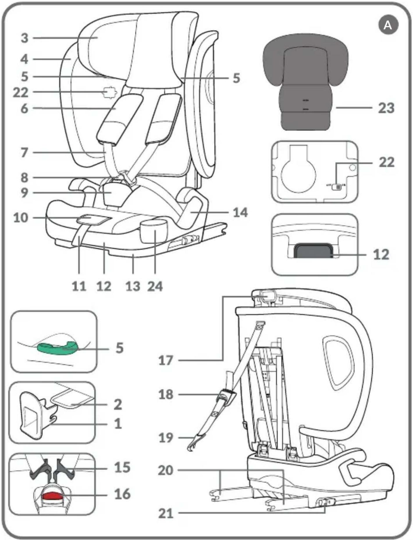 Lionelo Nelly i-Size - 1