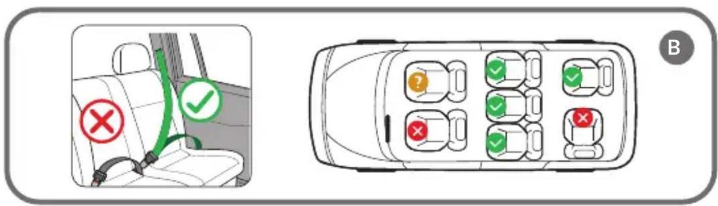 Lionelo Nelly i-Size - 2