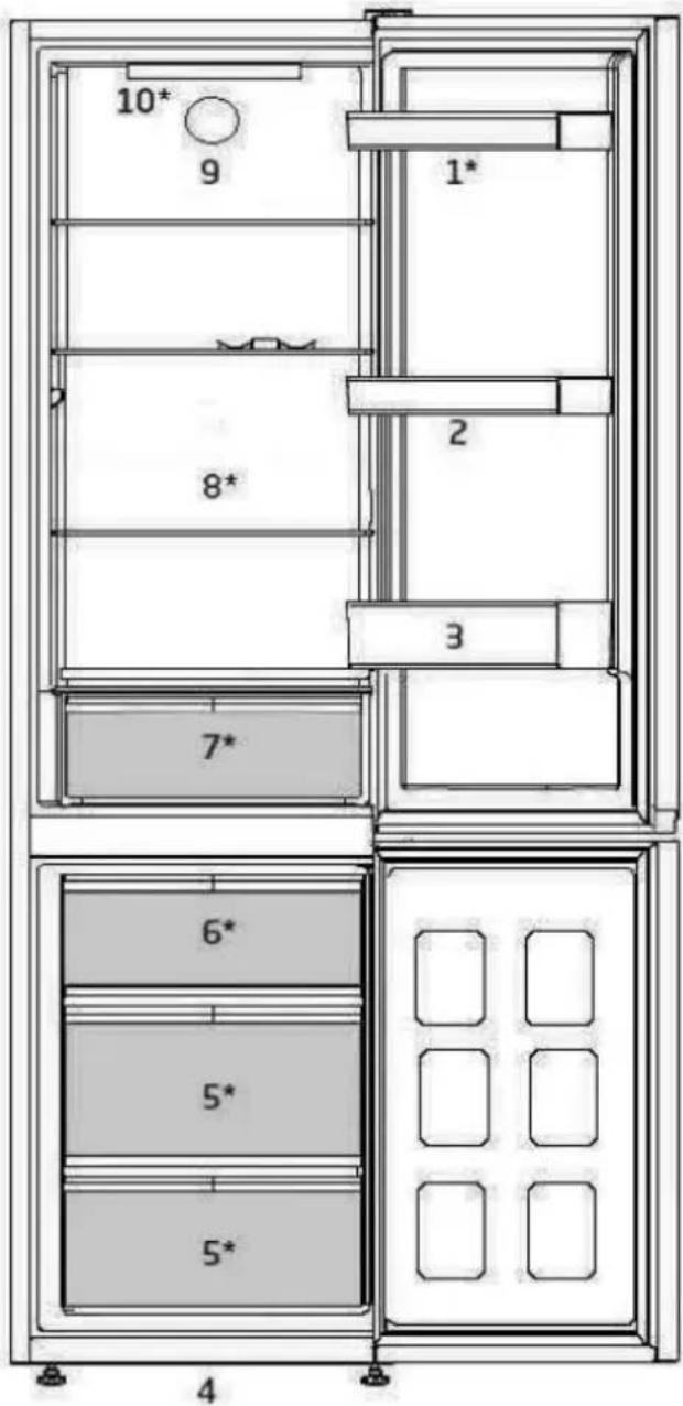 BEKO B5RCNA365HXB1 - Informacija apie pakuotę - 2