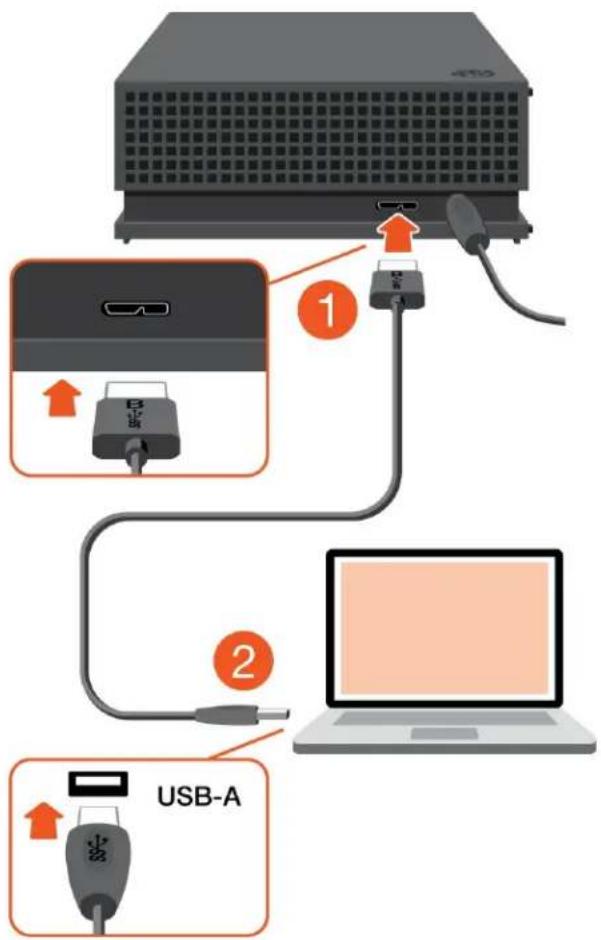 SEAGATE FireCuda Gaming Hub - Connexion à l'ordinateur - 1