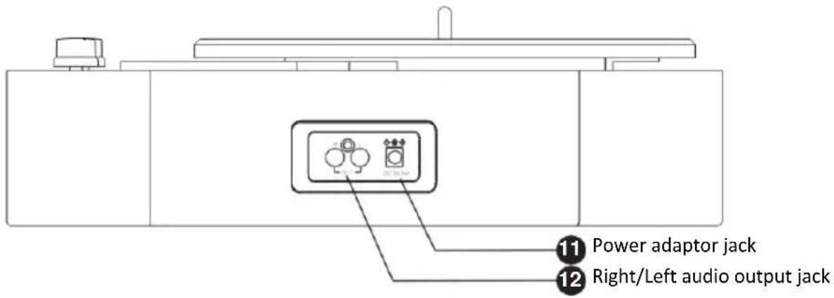 LENCO LS-66 - Product Overview - 2
