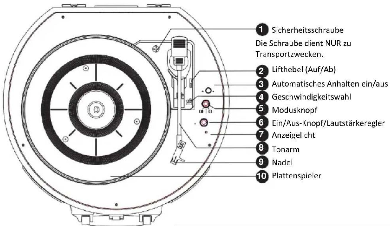 LENCO LS-66 - Produkt übersicht - 1