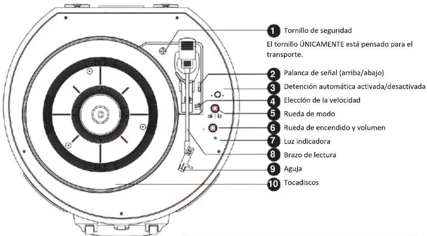 LENCO LS-66 - Descripción general del producto - 1