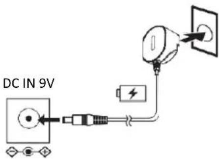 LENCO LS-66 - Kurulum İşlemi - 1
