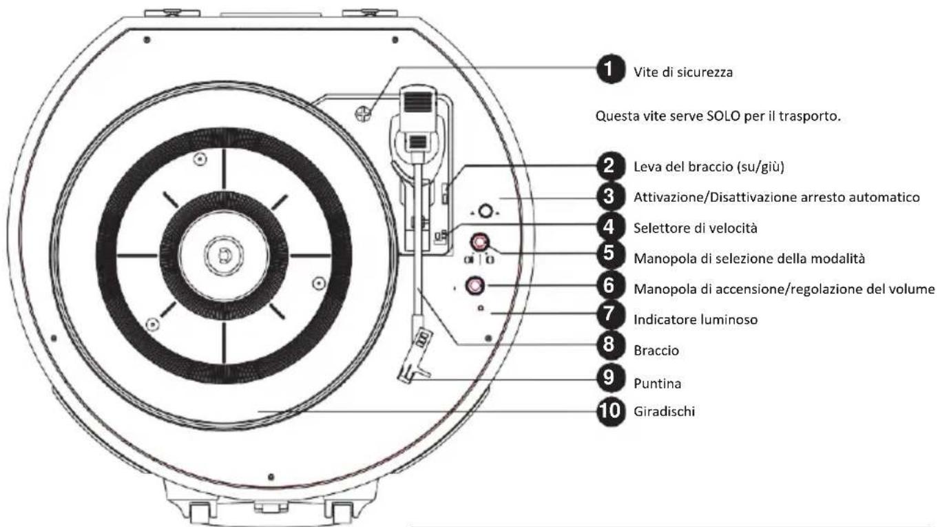 LENCO LS-66 - Panoramica del prodotto - 1
