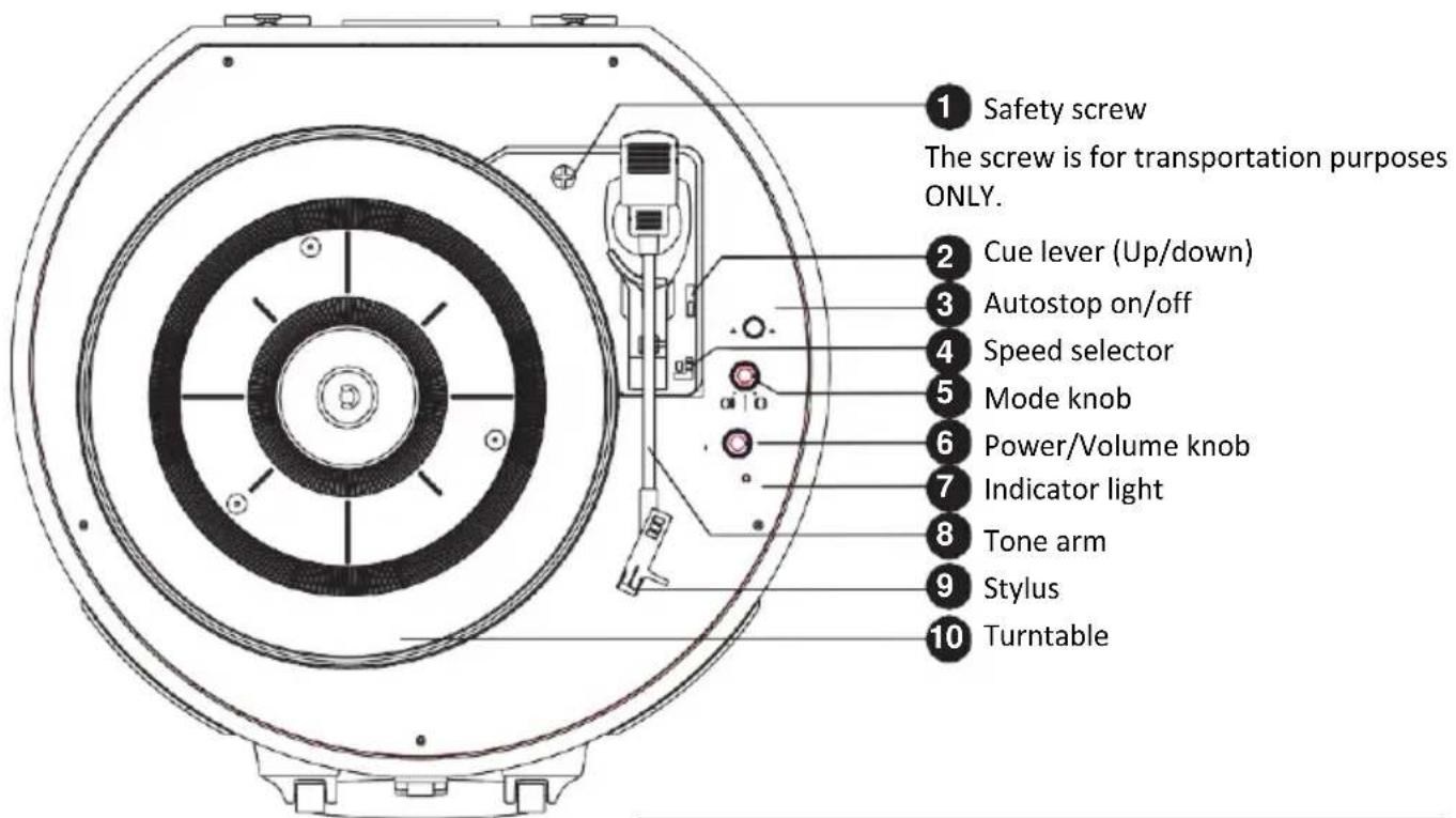 LENCO LS-66 - Product Overview - 1