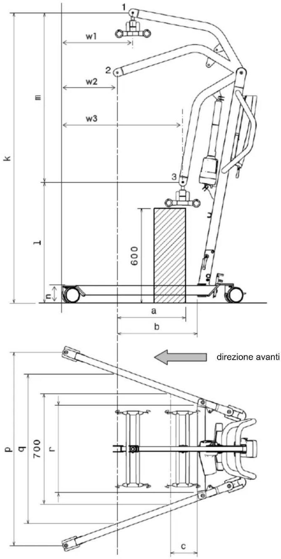 Vermeiren Eagle 620 - Specifiche tecniche - 2