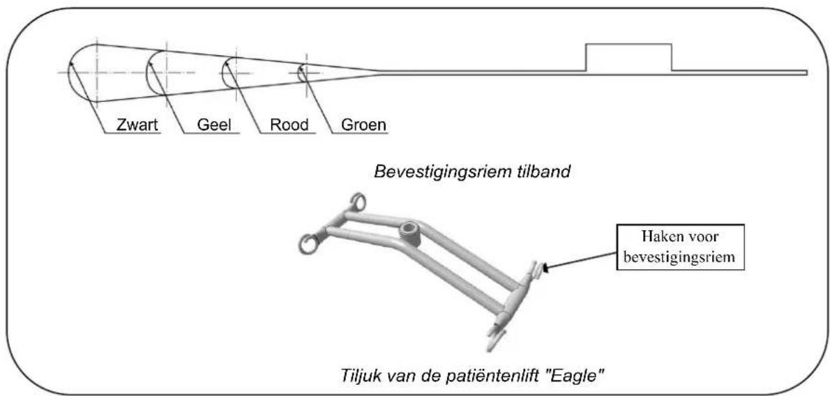 Vermeiren Eagle 620 - Bevestiging aan het tiljuk van de patiëntenlift - 1