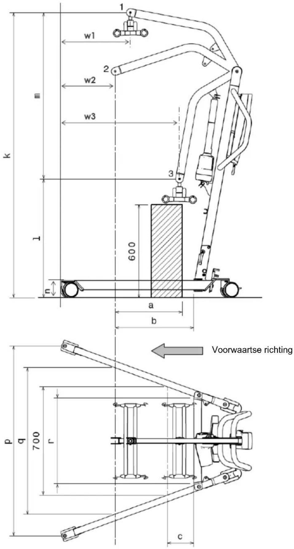 Vermeiren Eagle 620 - Technische specificaties - 1