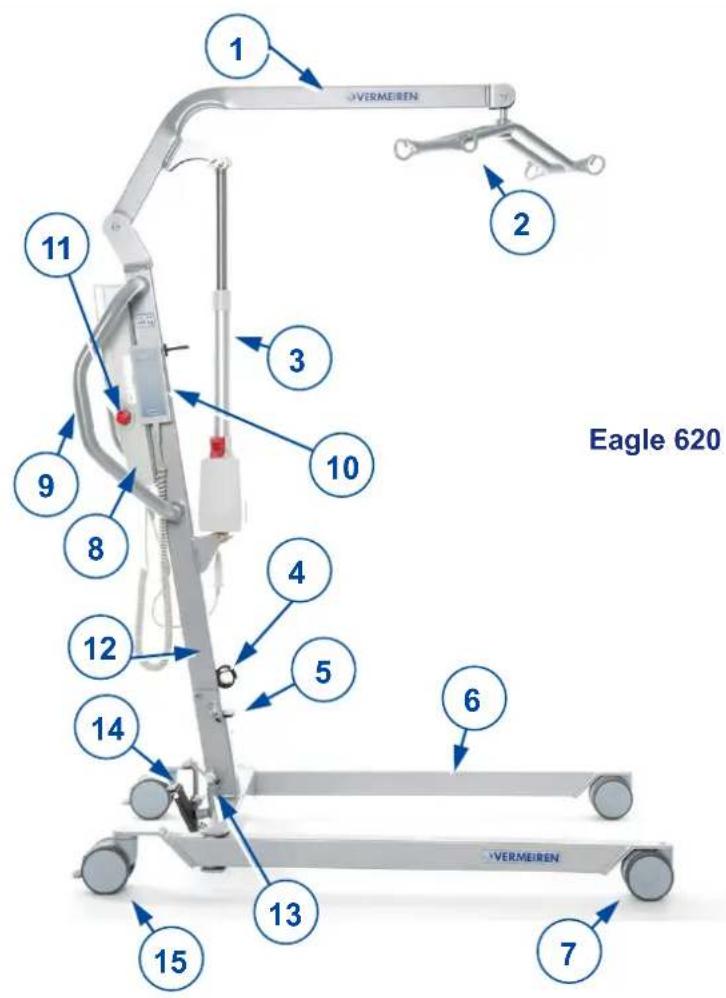 Vermeiren Eagle 620 - Tento výrobek - 1