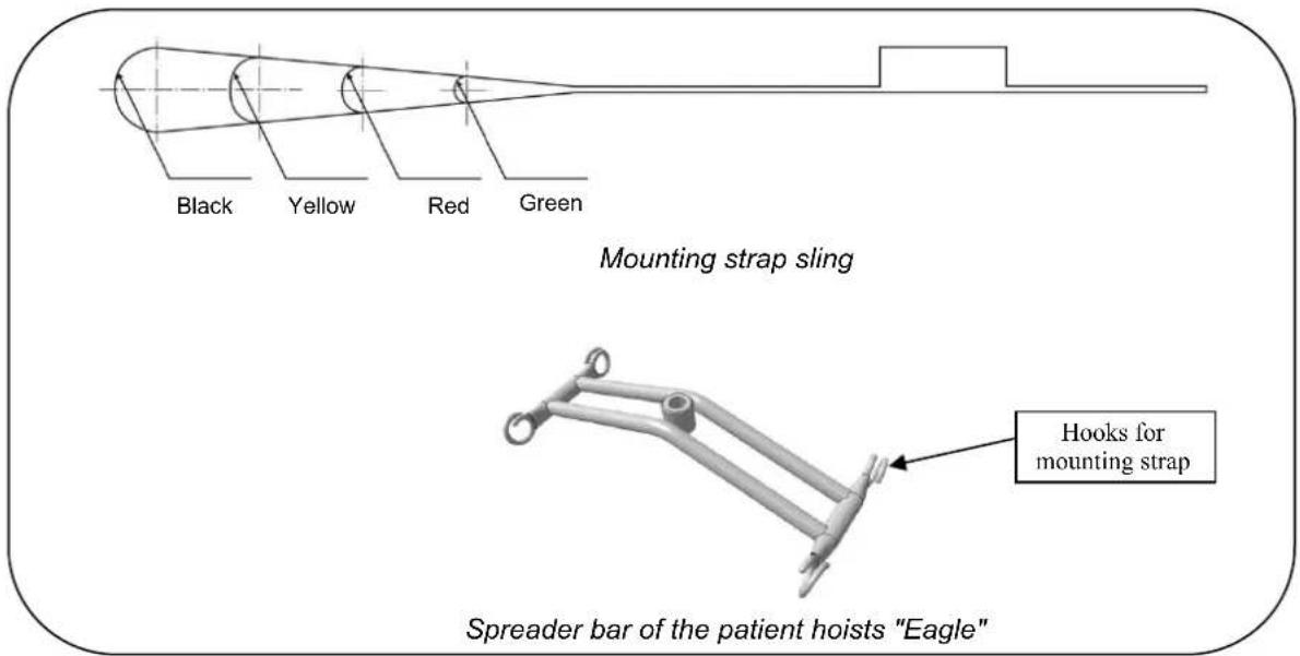 Vermeiren Eagle 620 - Attaching to the spreader bar of the patient hoists - 1