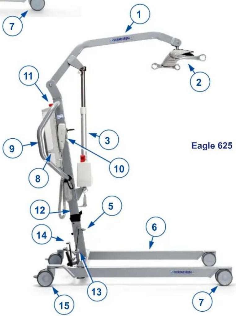 Vermeiren Eagle 620 - Su producto - 2