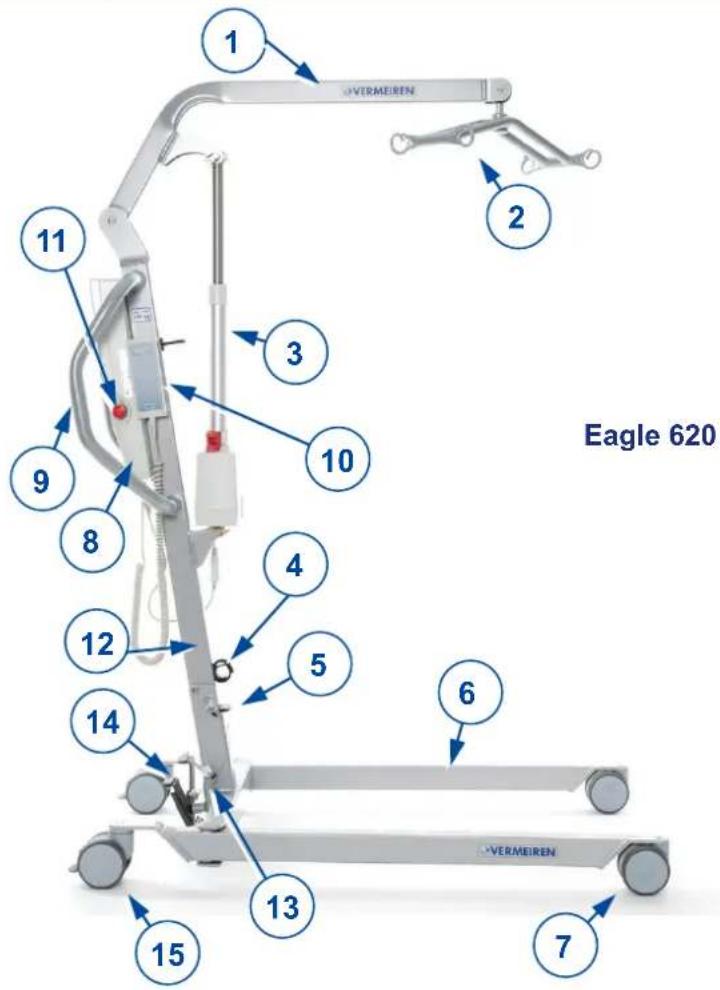 Vermeiren Eagle 620 - Su producto - 1