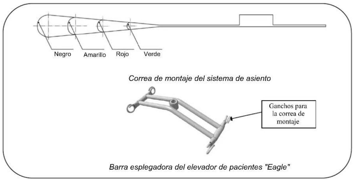 Vermeiren Eagle 620 - Fijación a la barra esplegadora del elevador de pacientes - 1