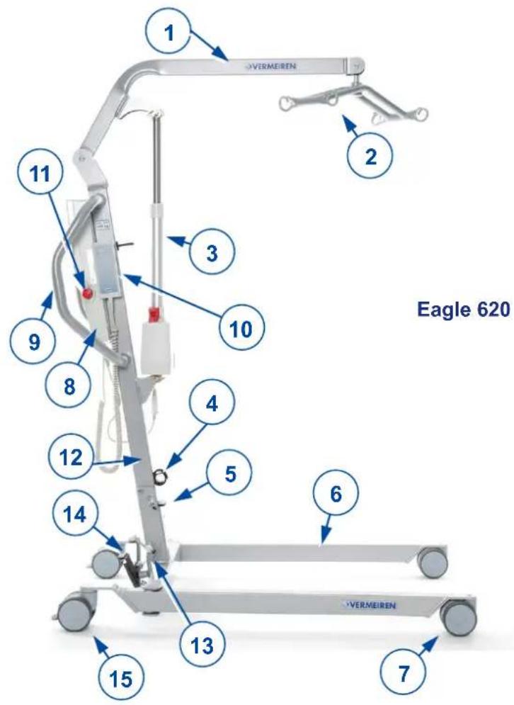 Vermeiren Eagle 620 - Your product - 1