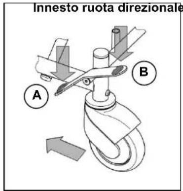 Vermeiren Alesia - RUOTA DIREZIONALE - 1