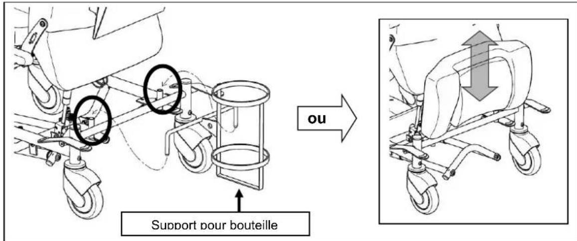 ou Support pour bouteille