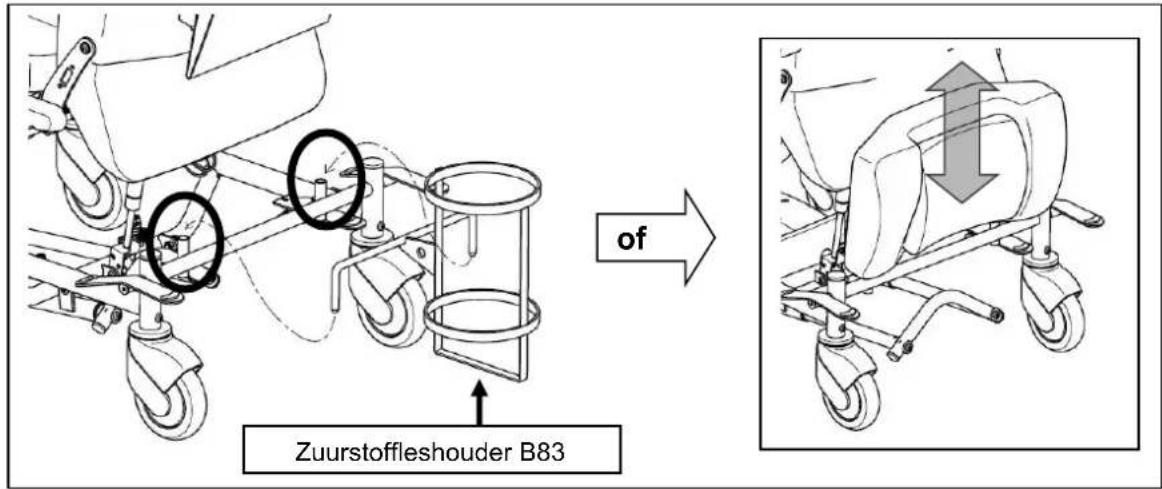 Vermeiren Alesia - • MULTIFUNCTIONELE HOUDER - 1