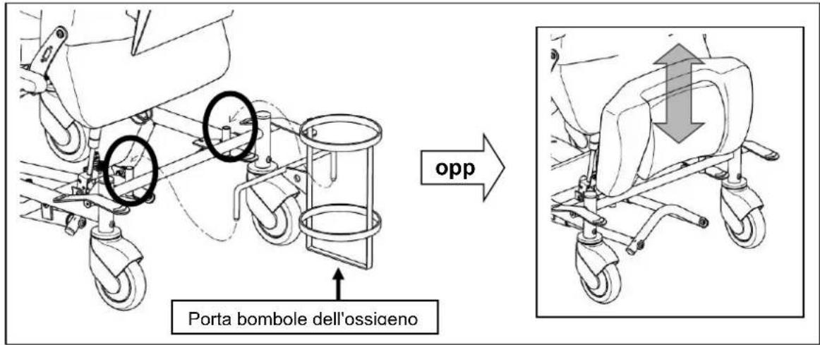 Vermeiren Alesia - • SUPPORTO POLIFUNZIONALE - 1