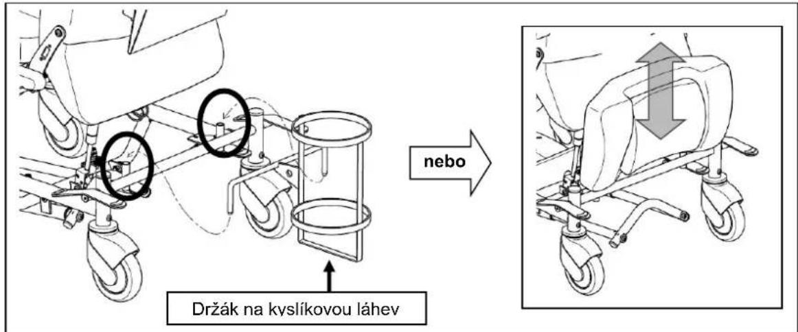 Vermeiren Alesia - • VÍCEÚČELOVÝ DRŽÁK - 1