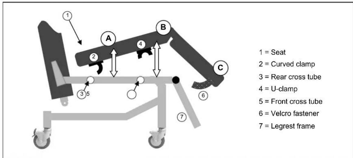 Vermeiren Alesia - - SEAT - 1